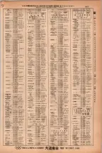 昭和38年2月1日現在大阪市50音別電話番号簿 0467ページのサムネイル