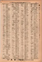 昭和38年2月1日現在大阪市50音別電話番号簿 0471ページのサムネイル