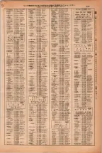 昭和38年2月1日現在大阪市50音別電話番号簿 0473ページのサムネイル
