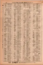 昭和38年2月1日現在大阪市50音別電話番号簿 0478ページのサムネイル
