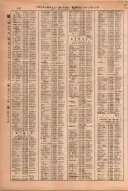昭和38年2月1日現在大阪市50音別電話番号簿 0482ページのサムネイル
