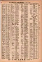 昭和38年2月1日現在大阪市50音別電話番号簿 0483ページのサムネイル
