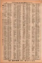 昭和38年2月1日現在大阪市50音別電話番号簿 0484ページのサムネイル