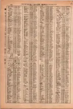 昭和38年2月1日現在大阪市50音別電話番号簿 0486ページのサムネイル