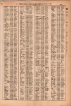 昭和38年2月1日現在大阪市50音別電話番号簿 0487ページのサムネイル