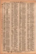 昭和38年2月1日現在大阪市50音別電話番号簿 0488ページのサムネイル