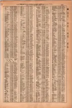 昭和38年2月1日現在大阪市50音別電話番号簿 0489ページのサムネイル