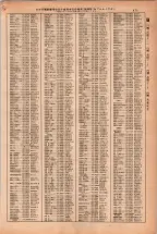 昭和38年2月1日現在大阪市50音別電話番号簿 0491ページのサムネイル