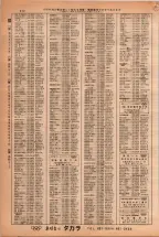 昭和38年2月1日現在大阪市50音別電話番号簿 0492ページのサムネイル
