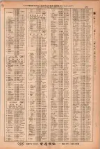 昭和38年2月1日現在大阪市50音別電話番号簿 0495ページのサムネイル