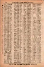 昭和38年2月1日現在大阪市50音別電話番号簿 0496ページのサムネイル