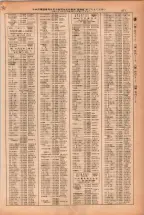 昭和38年2月1日現在大阪市50音別電話番号簿 0497ページのサムネイル