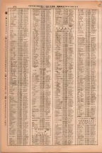 昭和38年2月1日現在大阪市50音別電話番号簿 0498ページのサムネイル