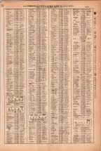 昭和38年2月1日現在大阪市50音別電話番号簿 0499ページのサムネイル