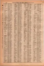 昭和38年2月1日現在大阪市50音別電話番号簿 0500ページのサムネイル