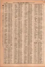 昭和38年2月1日現在大阪市50音別電話番号簿 0502ページのサムネイル