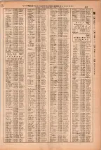 昭和38年2月1日現在大阪市50音別電話番号簿 0503ページのサムネイル