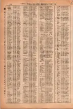 昭和38年2月1日現在大阪市50音別電話番号簿 0504ページのサムネイル