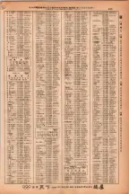 昭和38年2月1日現在大阪市50音別電話番号簿 0505ページのサムネイル