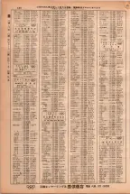 昭和38年2月1日現在大阪市50音別電話番号簿 0506ページのサムネイル