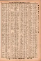 昭和38年2月1日現在大阪市50音別電話番号簿 0507ページのサムネイル