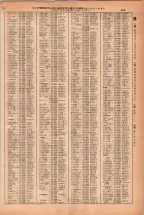 昭和38年2月1日現在大阪市50音別電話番号簿 0509ページのサムネイル