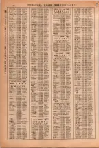 昭和38年2月1日現在大阪市50音別電話番号簿 0512ページのサムネイル
