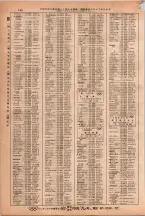昭和38年2月1日現在大阪市50音別電話番号簿 0518ページのサムネイル