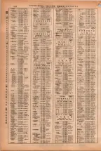 昭和38年2月1日現在大阪市50音別電話番号簿 0520ページのサムネイル