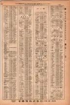 昭和38年2月1日現在大阪市50音別電話番号簿 0521ページのサムネイル
