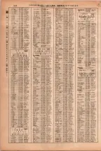 昭和38年2月1日現在大阪市50音別電話番号簿 0522ページのサムネイル