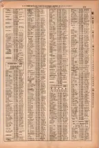 昭和38年2月1日現在大阪市50音別電話番号簿 0523ページのサムネイル