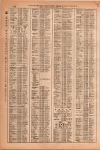 昭和38年2月1日現在大阪市50音別電話番号簿 0524ページのサムネイル