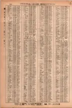 昭和38年2月1日現在大阪市50音別電話番号簿 0526ページのサムネイル