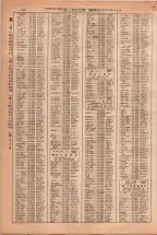 昭和38年2月1日現在大阪市50音別電話番号簿 0530ページのサムネイル