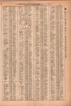 昭和38年2月1日現在大阪市50音別電話番号簿 0531ページのサムネイル