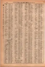 昭和38年2月1日現在大阪市50音別電話番号簿 0532ページのサムネイル