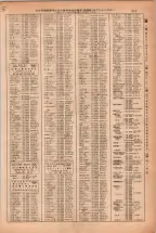 昭和38年2月1日現在大阪市50音別電話番号簿 0535ページのサムネイル