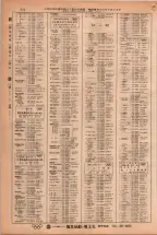 昭和38年2月1日現在大阪市50音別電話番号簿 0542ページのサムネイル