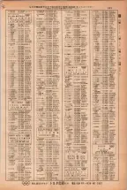 昭和38年2月1日現在大阪市50音別電話番号簿 0543ページのサムネイル
