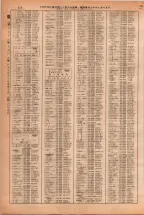 昭和38年2月1日現在大阪市50音別電話番号簿 0544ページのサムネイル