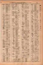 昭和38年2月1日現在大阪市50音別電話番号簿 0549ページのサムネイル