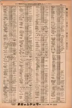 昭和38年2月1日現在大阪市50音別電話番号簿 0555ページのサムネイル