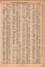 昭和38年2月1日現在大阪市50音別電話番号簿 0559ページのサムネイル