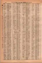 昭和38年2月1日現在大阪市50音別電話番号簿 0560ページのサムネイル
