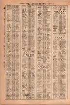 昭和38年2月1日現在大阪市50音別電話番号簿 0562ページのサムネイル