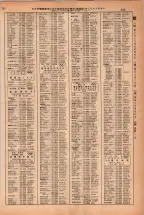昭和38年2月1日現在大阪市50音別電話番号簿 0565ページのサムネイル