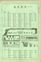 昭和38年2月1日現在大阪市50音別電話番号簿 0567ページのサムネイル