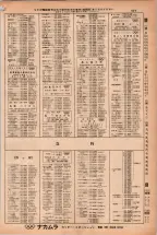 昭和38年2月1日現在大阪市50音別電話番号簿 0569ページのサムネイル