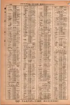 昭和38年2月1日現在大阪市50音別電話番号簿 0570ページのサムネイル